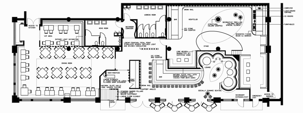 phần mềm vẽ nội thất autocad 2d 3d