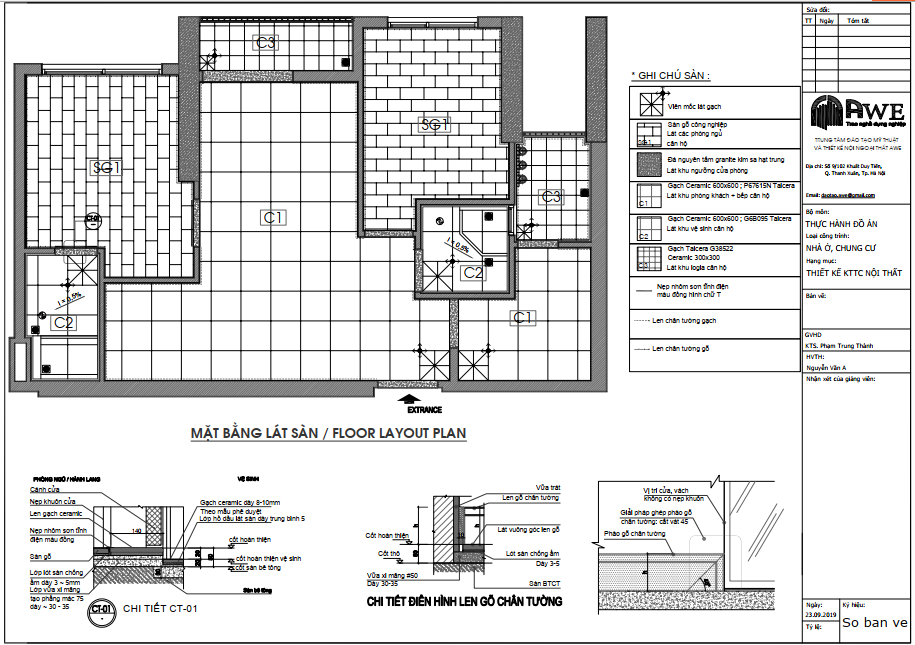 Đọc phần lát sàn và vật liệu hoàn thiện