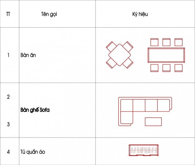 Top 50 mẫu vẽ bản vẽ nhà đơn giản đẹp và sáng tạo nhất