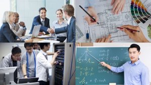 Chọn nghề nghiệp phù hợp với tính cách