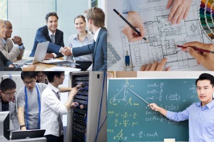 HỌC NGHỀ PHÙ HỢP THEO TÍNH CÁCH TỪNG NGƯỜI