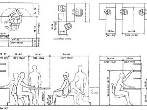 tìm hiểu về nhân trắc học trong thiết kế nội thất