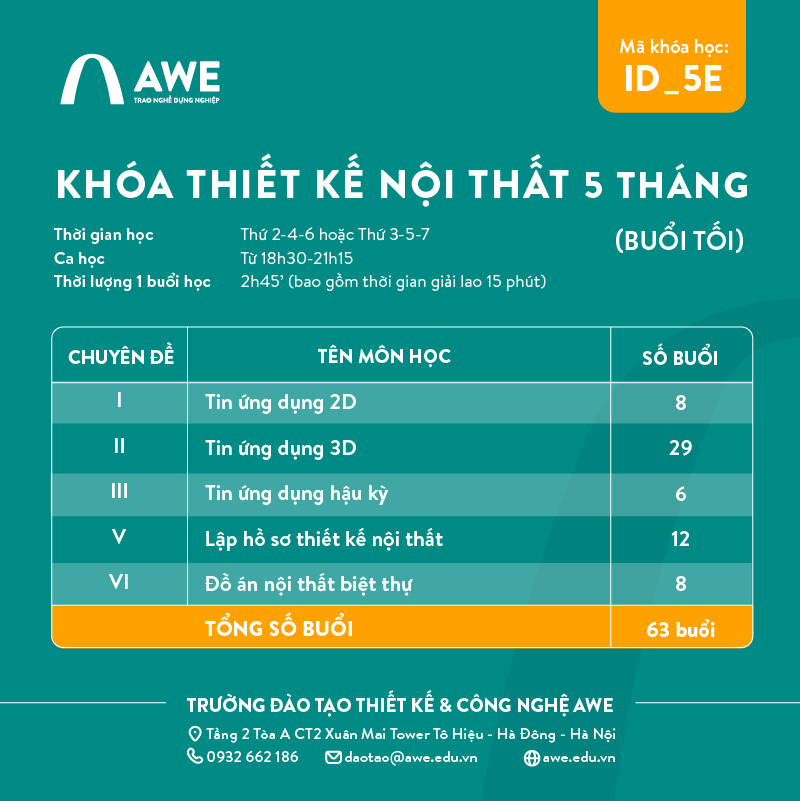 Lộ trình đào tạo Khóa học Thiết kế Nội thất 5 tháng