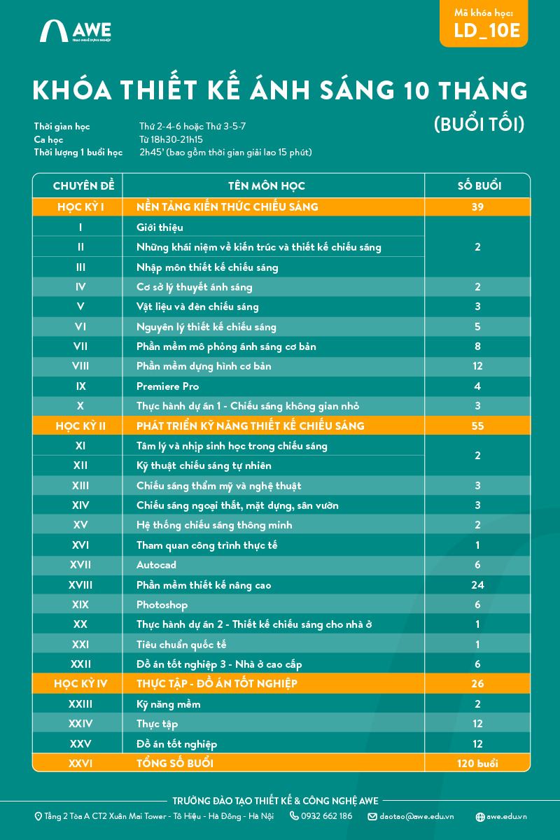 Lộ trình Khóa học Thiết kế Chiếu sáng 10 tháng buổi tối