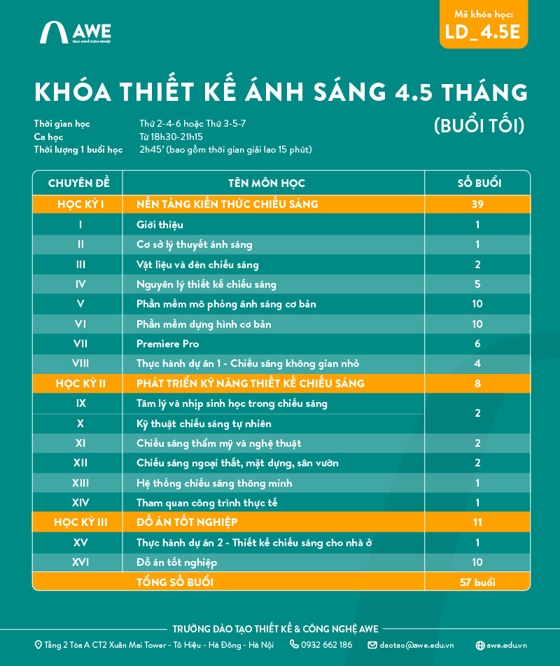 Lộ trình khóa học Thiết kế Chiếu sáng 4.5 tháng