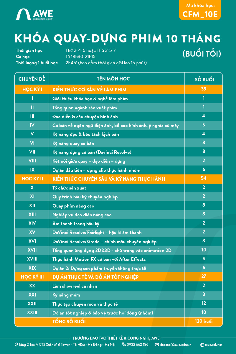 Khóa quay dựng phim 10 tháng