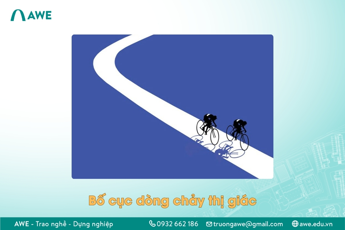 Bố cục dòng chảy thị giác